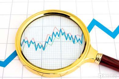 2025年10月16日菜百黄金今日金价(2025/12/20)