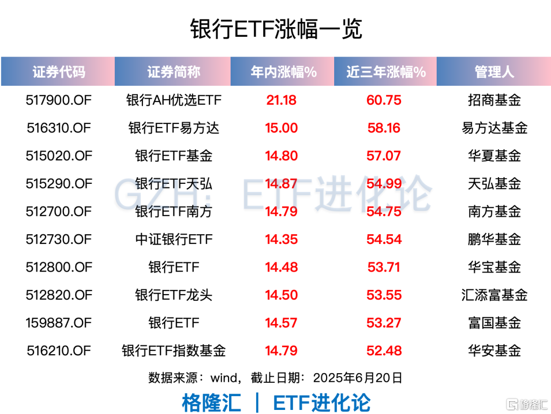 刚刚	，又出手了！A股罕见一幕发生