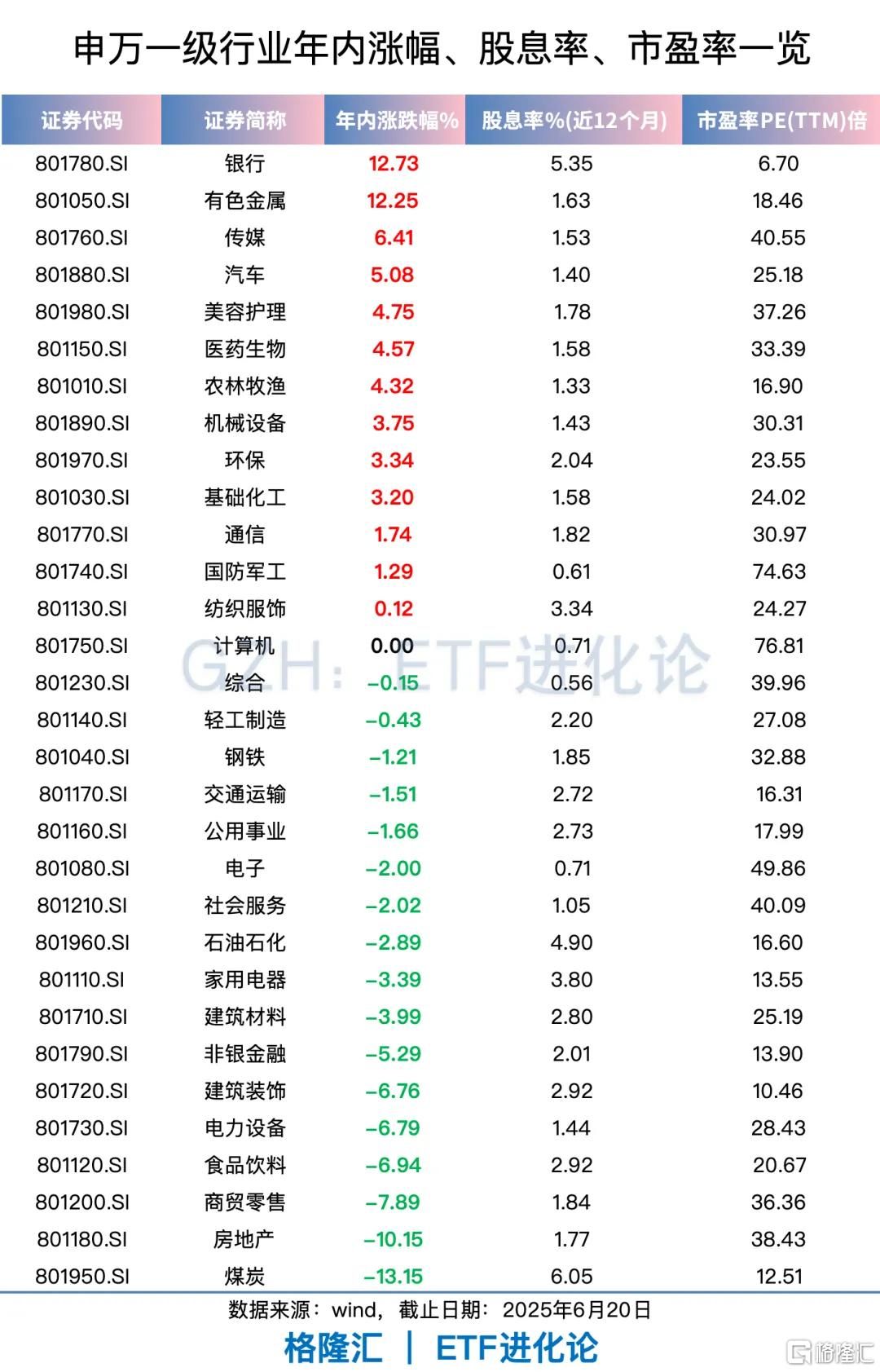 刚刚，又出手了！A股罕见一幕发生