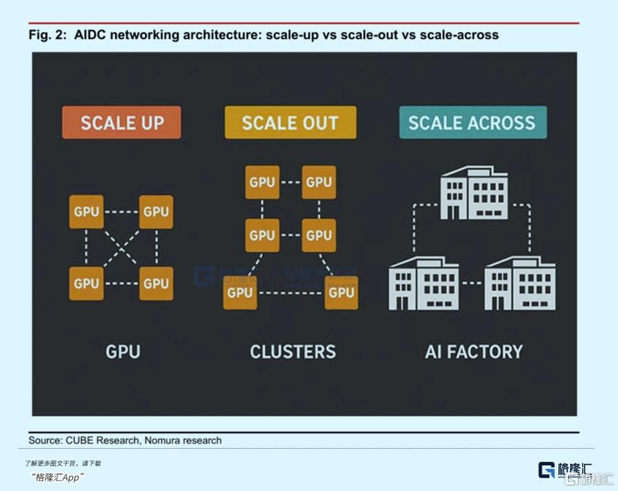 连涨12天！光模块跑出新龙头