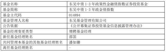 东吴基金2只基金增聘基金经理邵笛(2026/04/25)